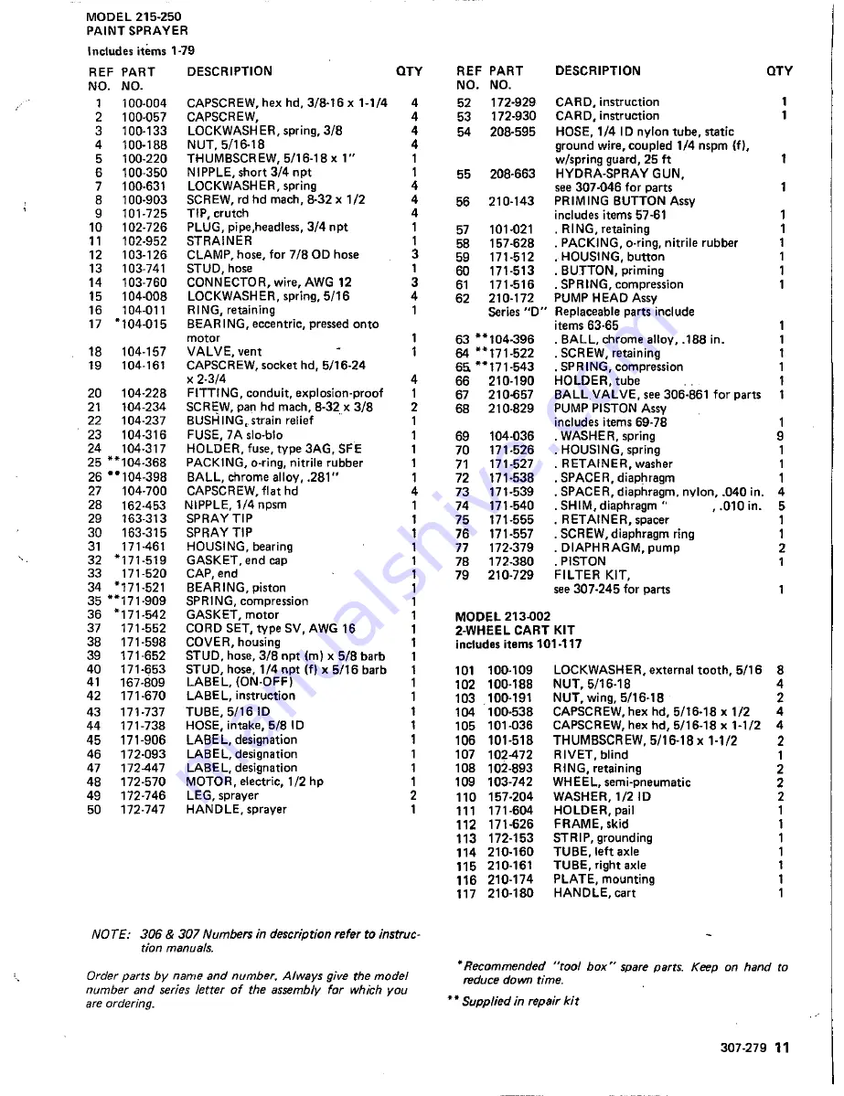 Graco ED 250 Instruction Manual Download Page 11