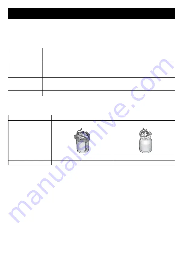 Graco Edge II 17R236 Operation, Parts Download Page 3