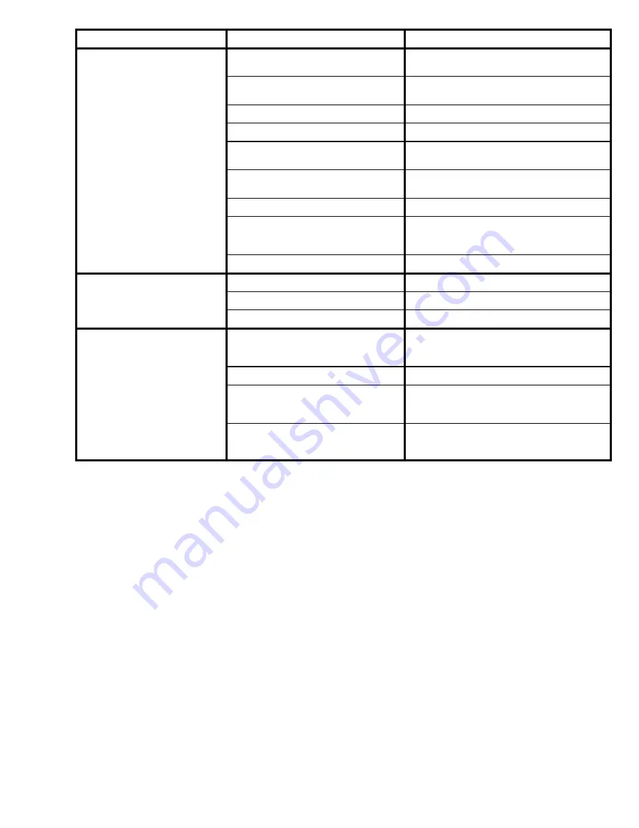 Graco LINE LAZER GM 5000 Series Instructions And Parts List Download Page 25