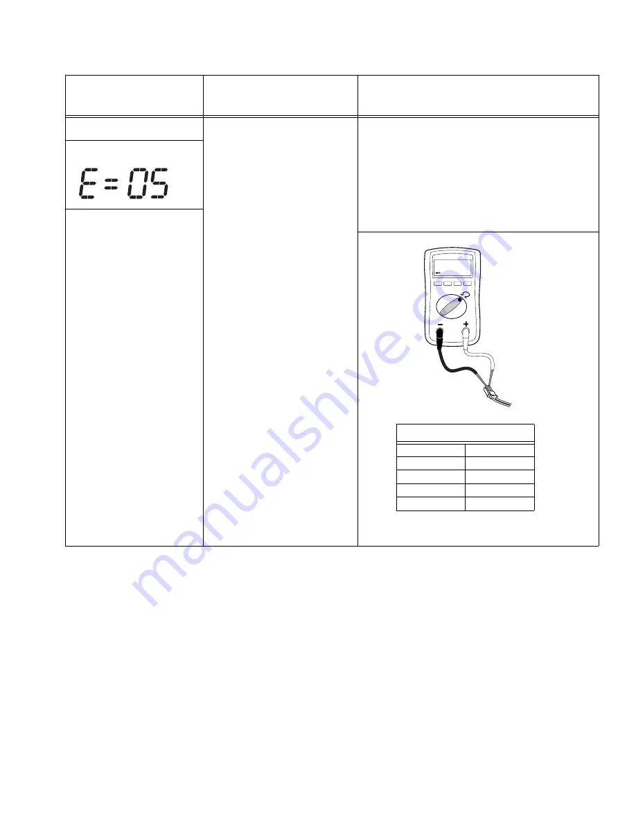 Graco Mark IV 249636 Скачать руководство пользователя страница 53