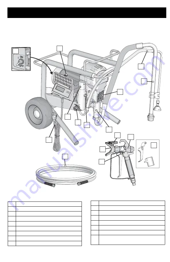 Graco S2550 Скачать руководство пользователя страница 9