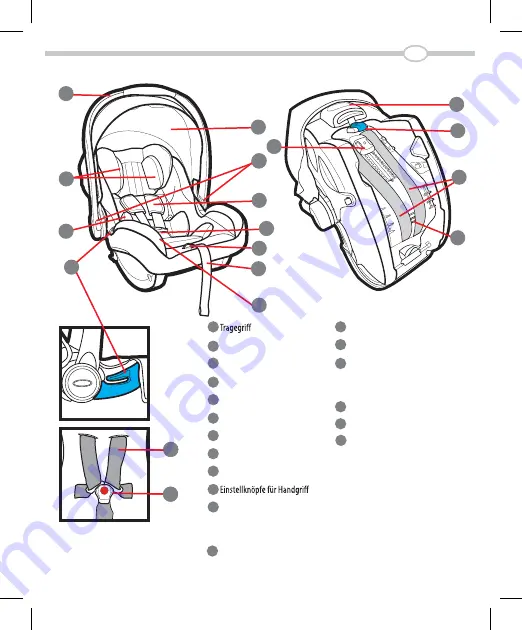 Graco SNUGRIDE I-SIZE Owner'S Manual Download Page 25