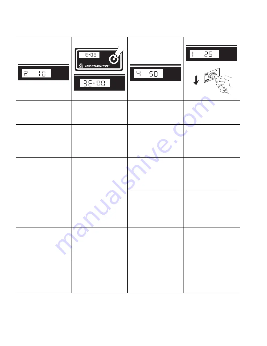 Graco ST Max 395 Hopper Operation Manual Download Page 34