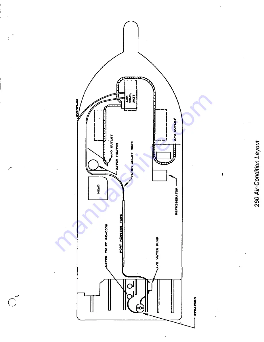 Grady-White Boats 260 Atlantic Flybridge Owner'S Manual Download Page 42