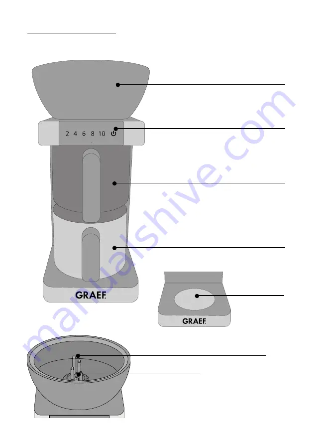 Graef FK 701 Operating Instructions Manual Download Page 6