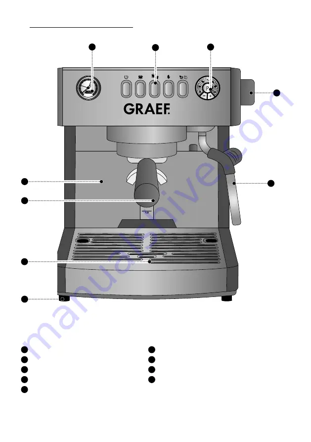 Graef Marchesa Operating Instructions Manual Download Page 98