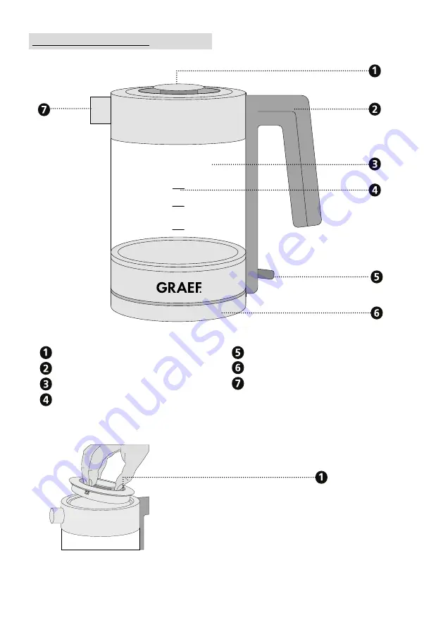 Graef WK300 Operating Instructions Manual Download Page 4