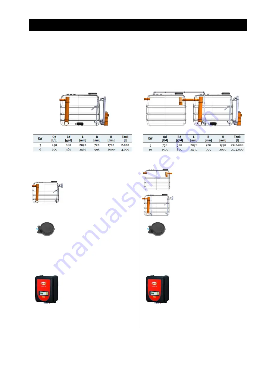 Graf 160470 Assembly Instructions Manual Download Page 11