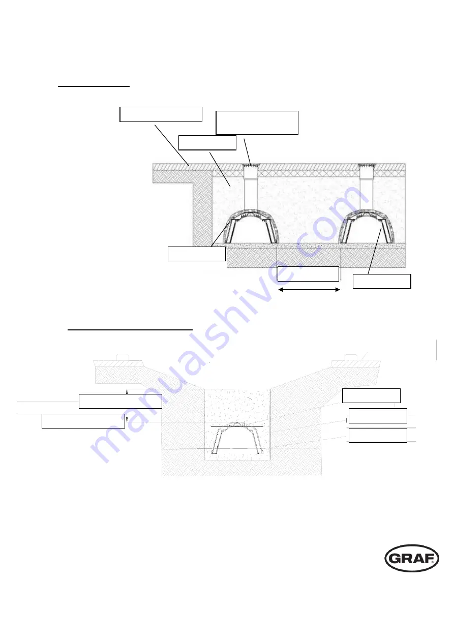 Graf SICKER-TUNNEL 300 L Installation And Maintenance Instructions Manual Download Page 27