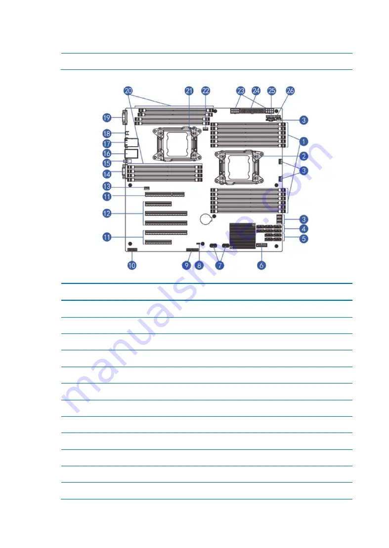 Grafenthal R2210 S2 User Manual Download Page 15