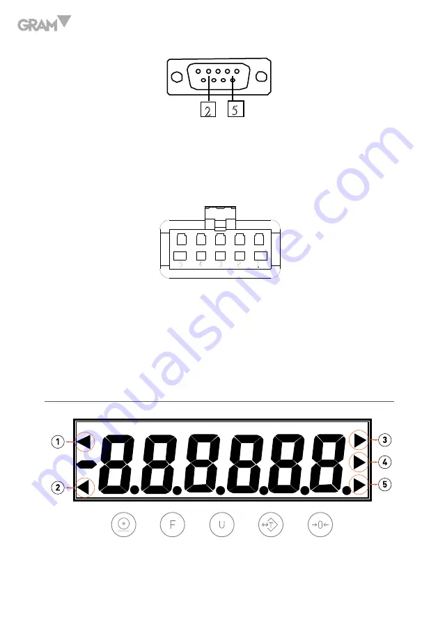 Gram TCamel S Series Operation Manual Download Page 18