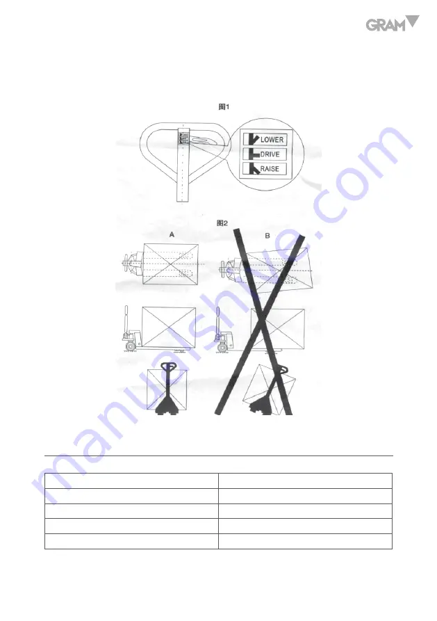 Gram TCamel S Series Operation Manual Download Page 53