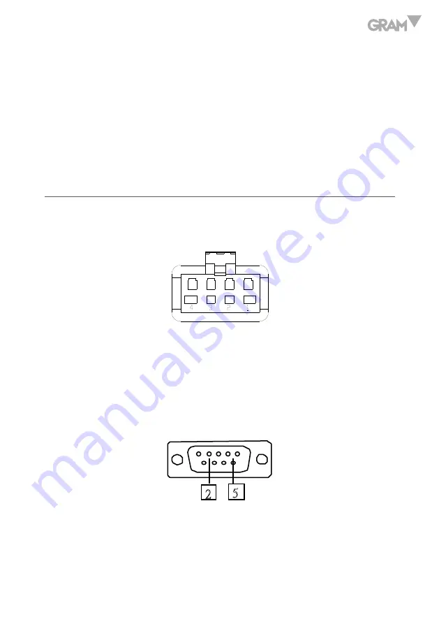 Gram TCamel S Series Operation Manual Download Page 57