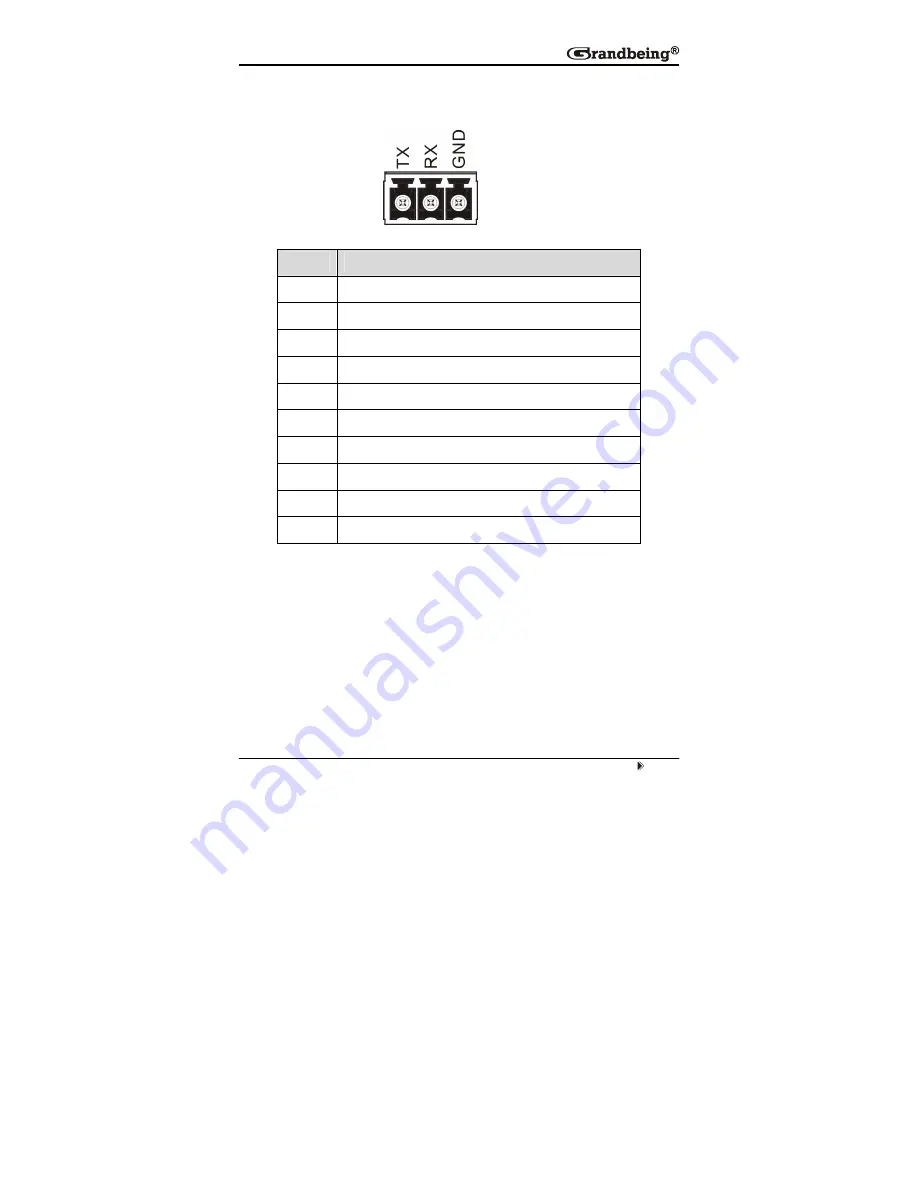 Grandbeing EX0102-N003-051 Operating Instruction Download Page 9