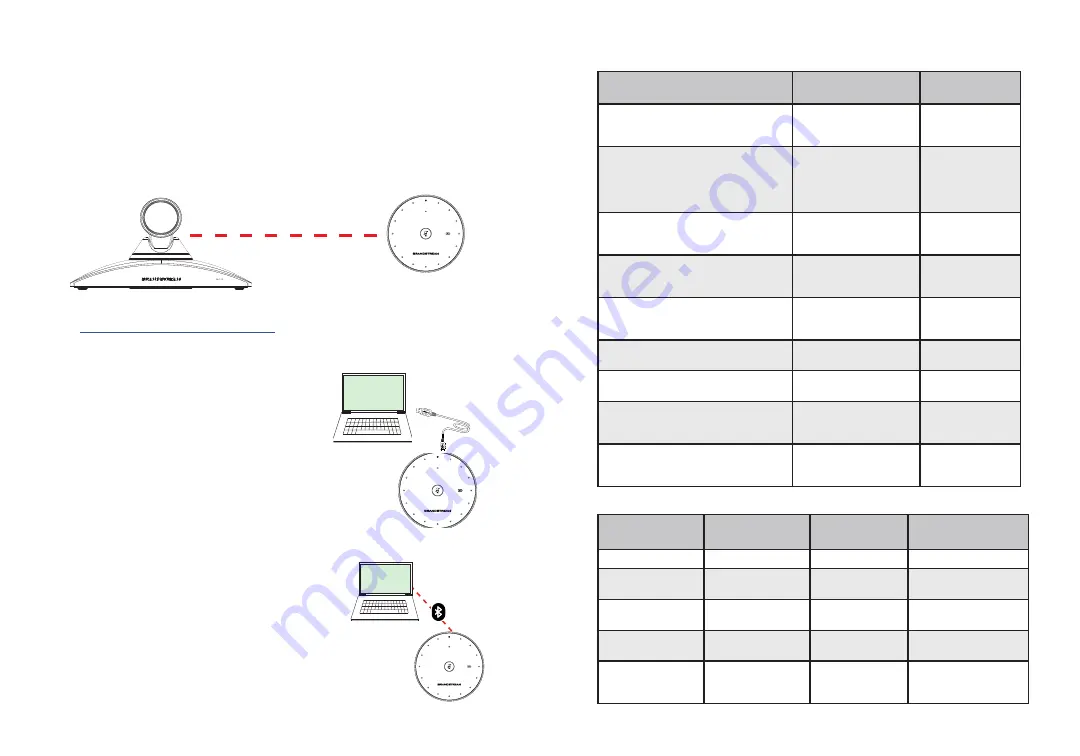 Grandstream Networks GMD1208 Скачать руководство пользователя страница 24