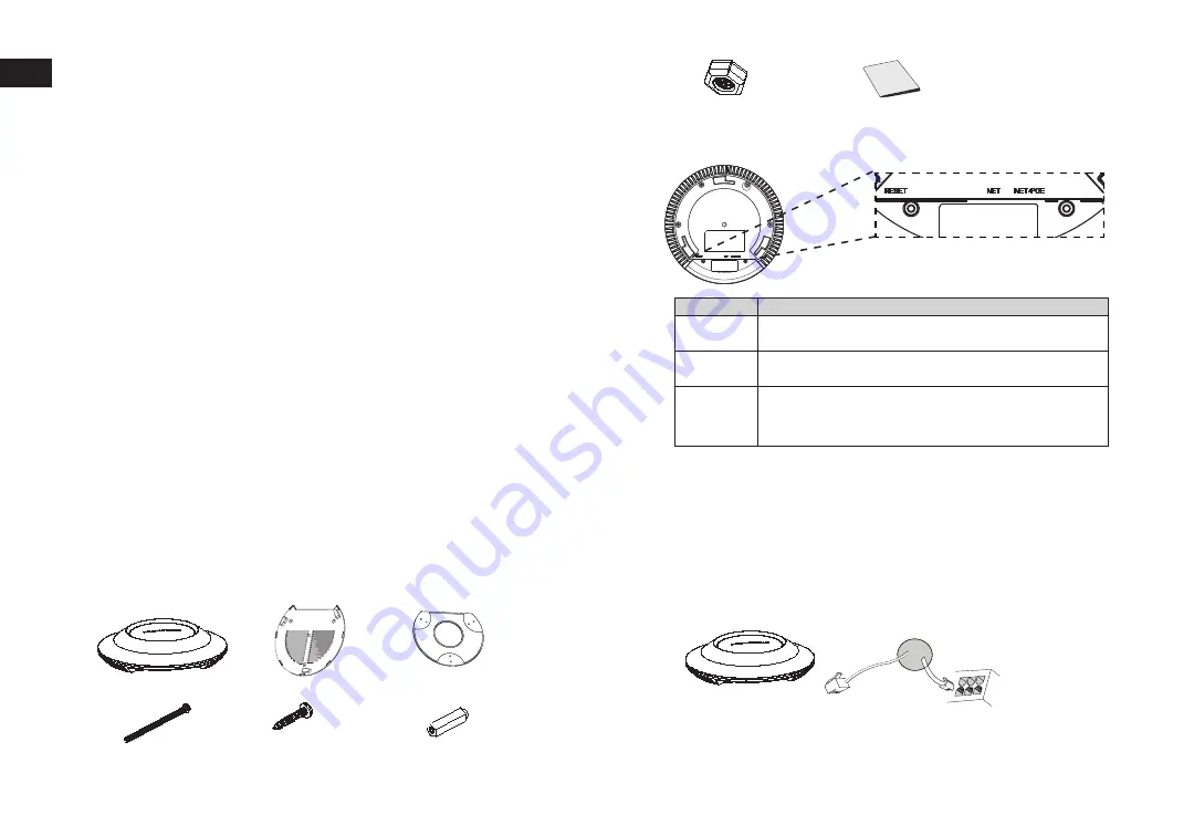 Grandstream Networks GWN7605 Quick Installation Manual Download Page 21