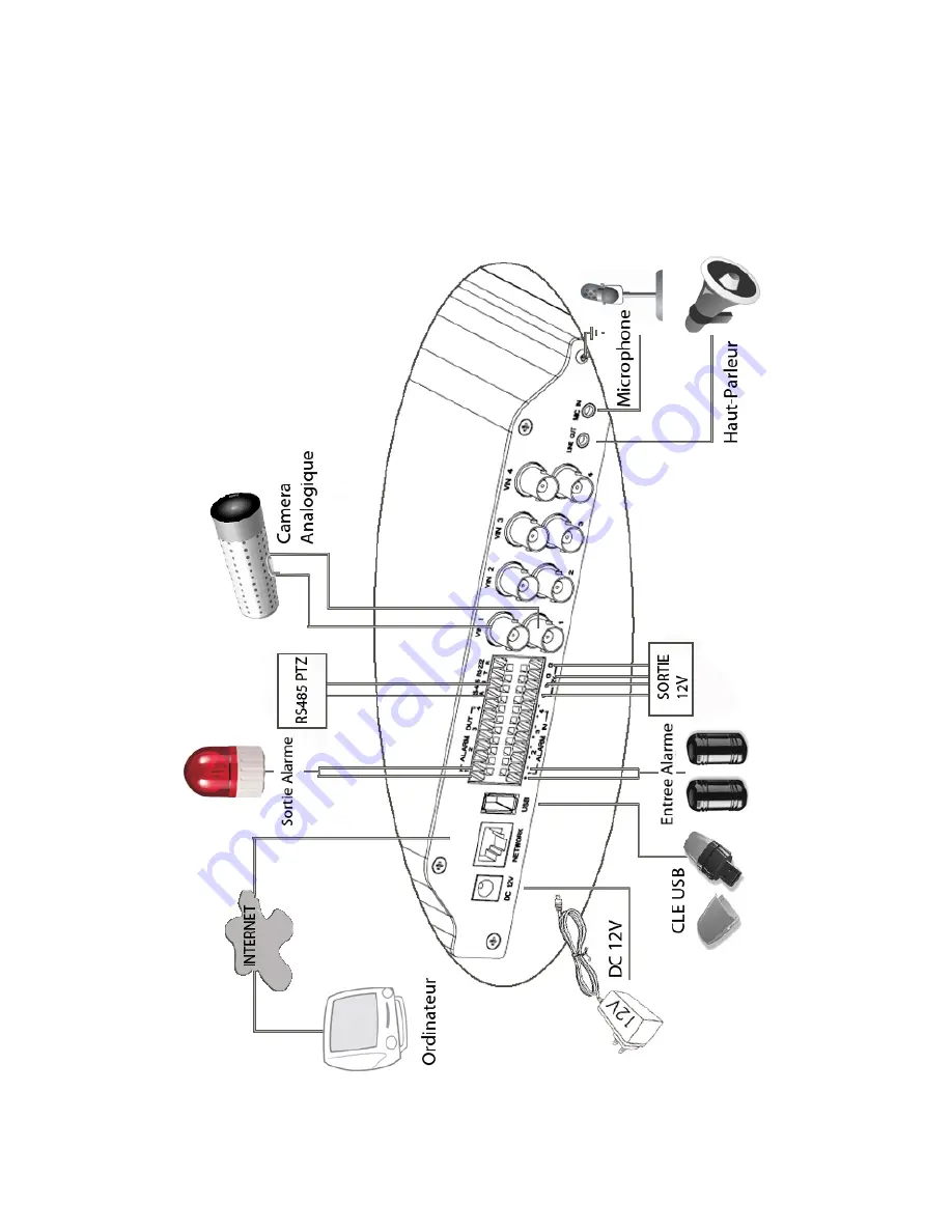 Grandstream Networks GXV3504 Quick Start Manual Download Page 25