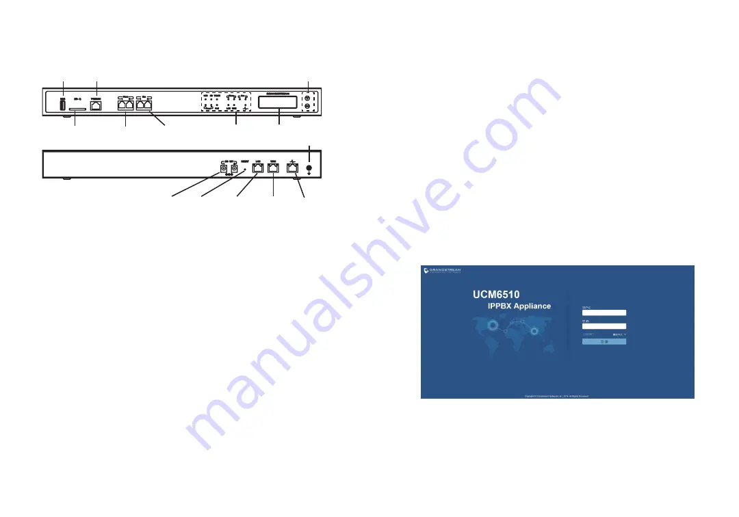 Grandstream Networks UCM6510 Quick Installation Manual Download Page 6