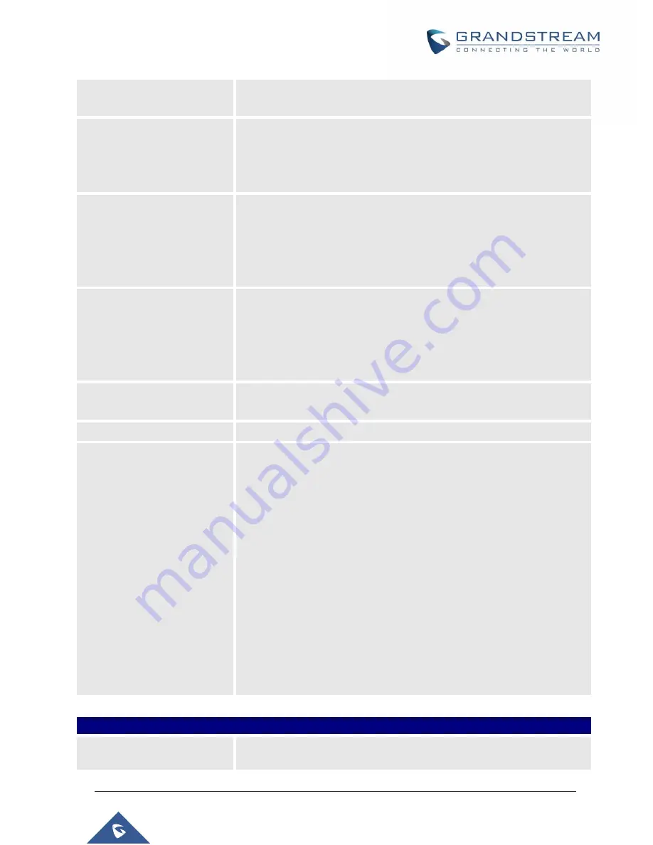 Grandstream Networks UCM6510 User Manual Download Page 156