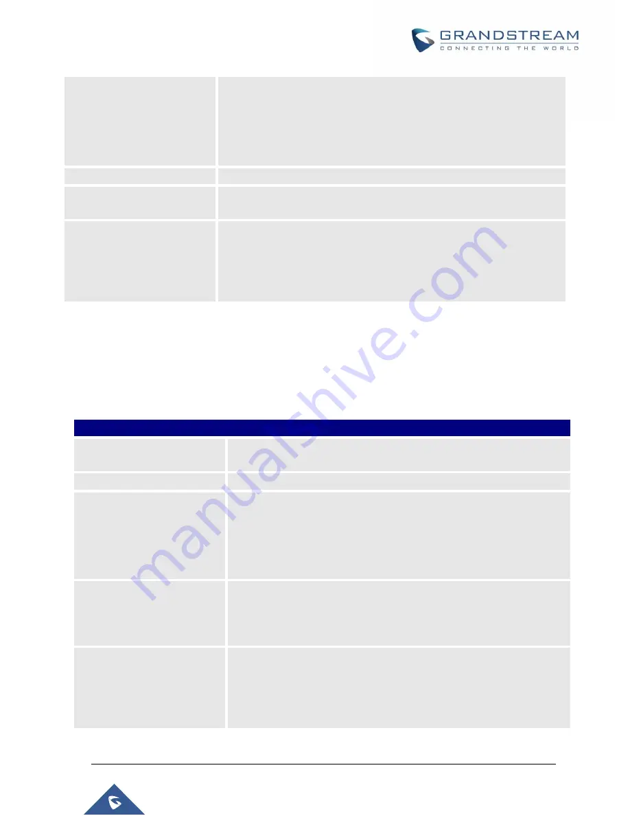 Grandstream Networks UCM6510 User Manual Download Page 162