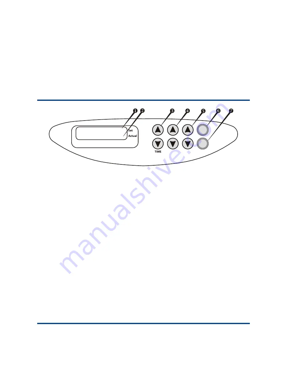 Grant-bio Platform Rocker PMR-100 Operating Instructions Manual Download Page 7