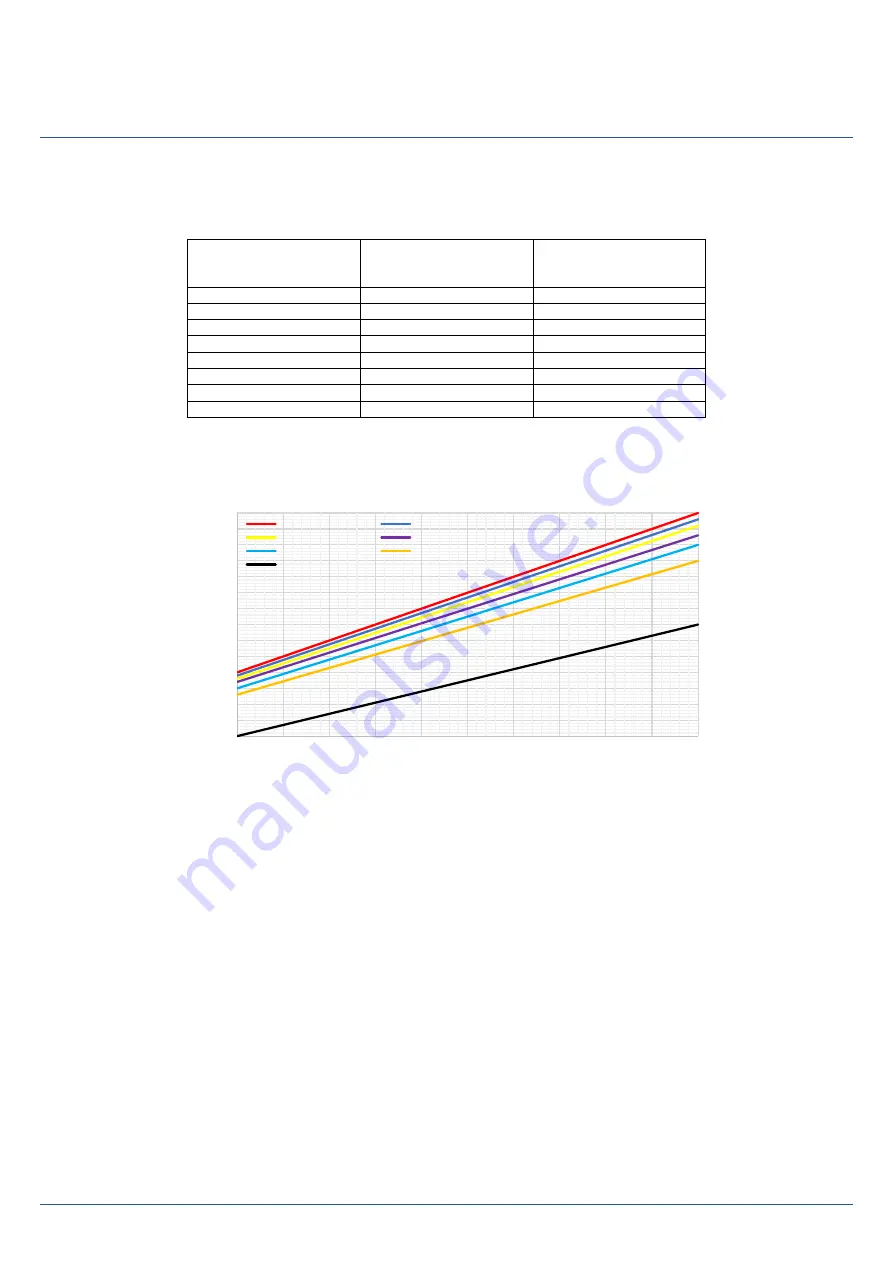 Grant-bio RTS-1 Operating Instructions Manual Download Page 11