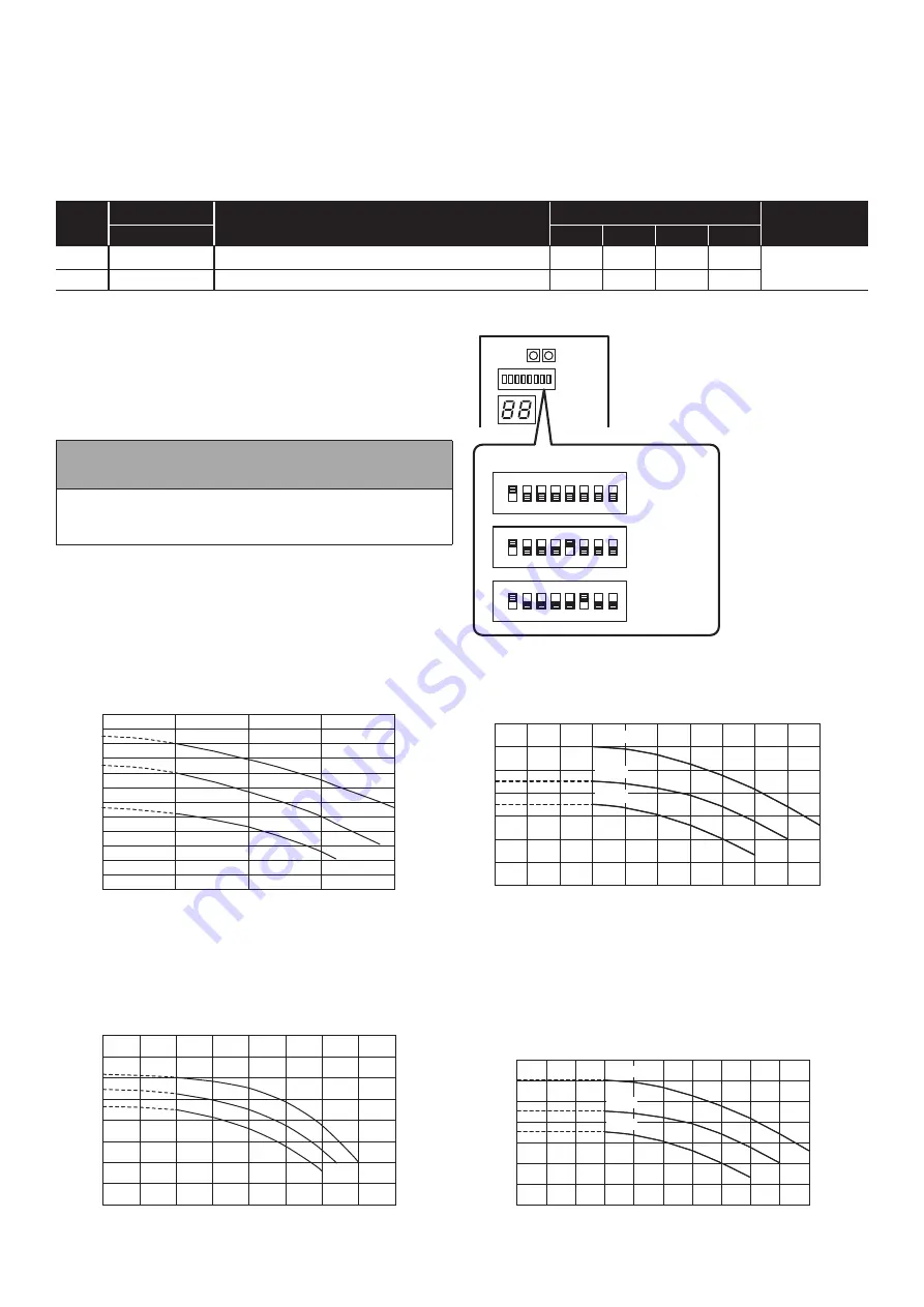 Grant Aerona 3 HPID10R32 Instructions Manual Download Page 36