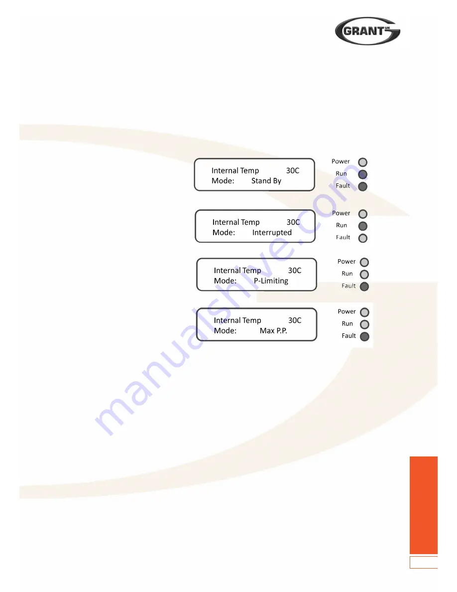 Grant AS 1.0 Installation & User'S Instructions Download Page 13