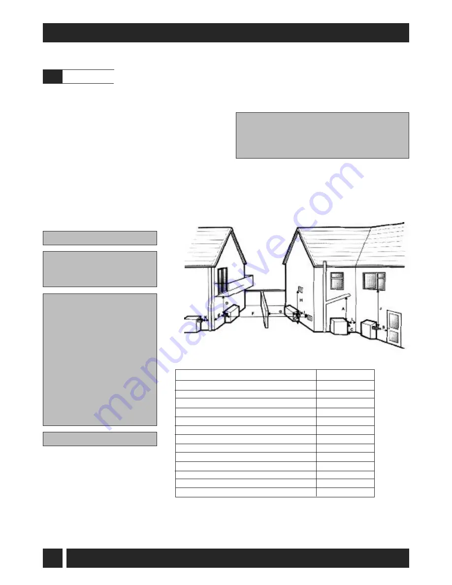 Grant Combi 90 V3 User, Installation & Servicing Instructions Download Page 20