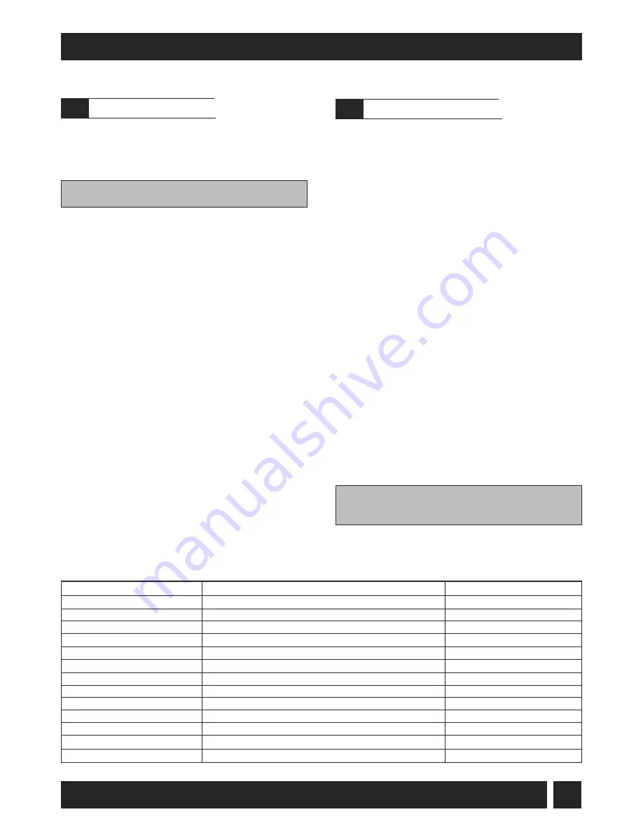 Grant Combi 90 V3 User, Installation & Servicing Instructions Download Page 27