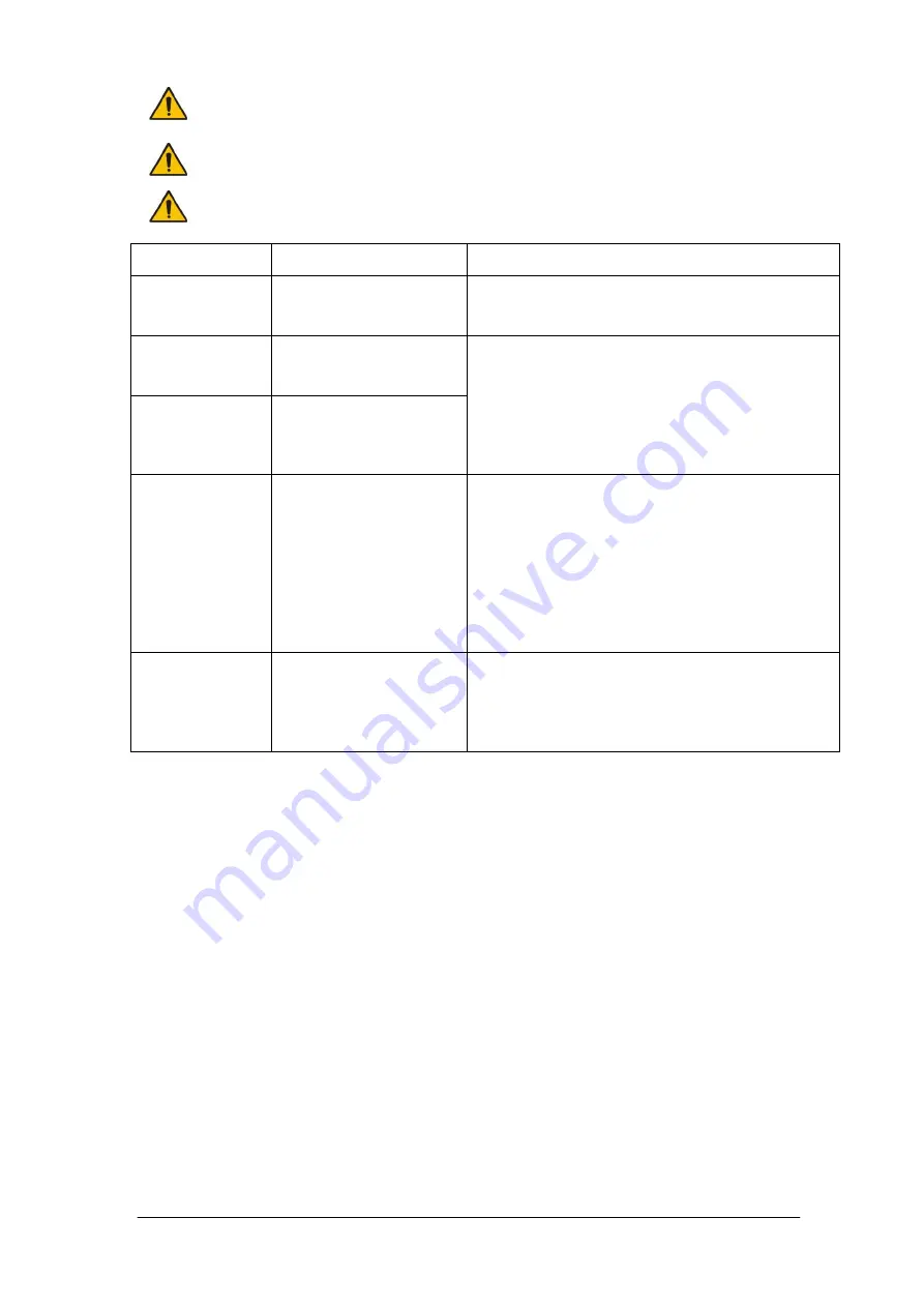 Grant R Series Operating Manual Download Page 7