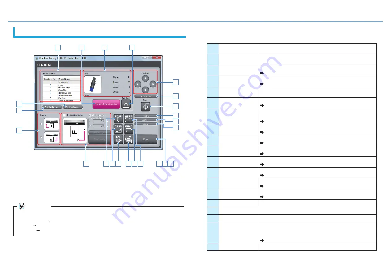 GRAPHTEC OPS676 User Manual Download Page 9