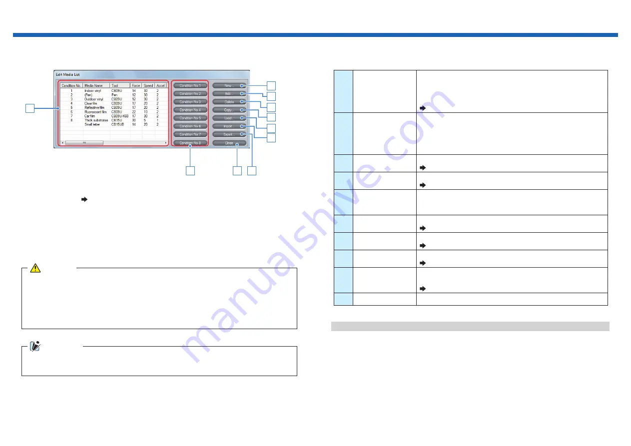 GRAPHTEC OPS676 User Manual Download Page 16