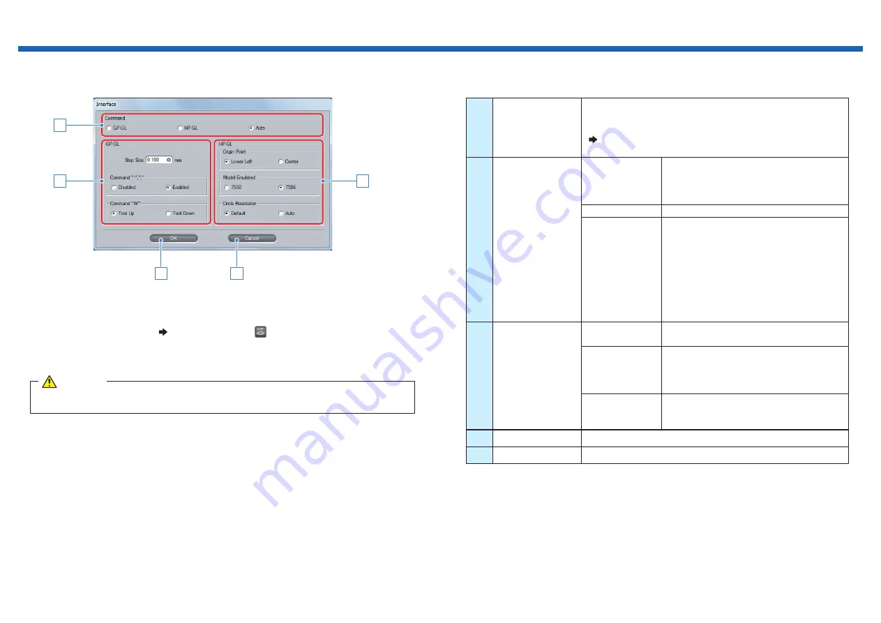 GRAPHTEC OPS676 User Manual Download Page 22