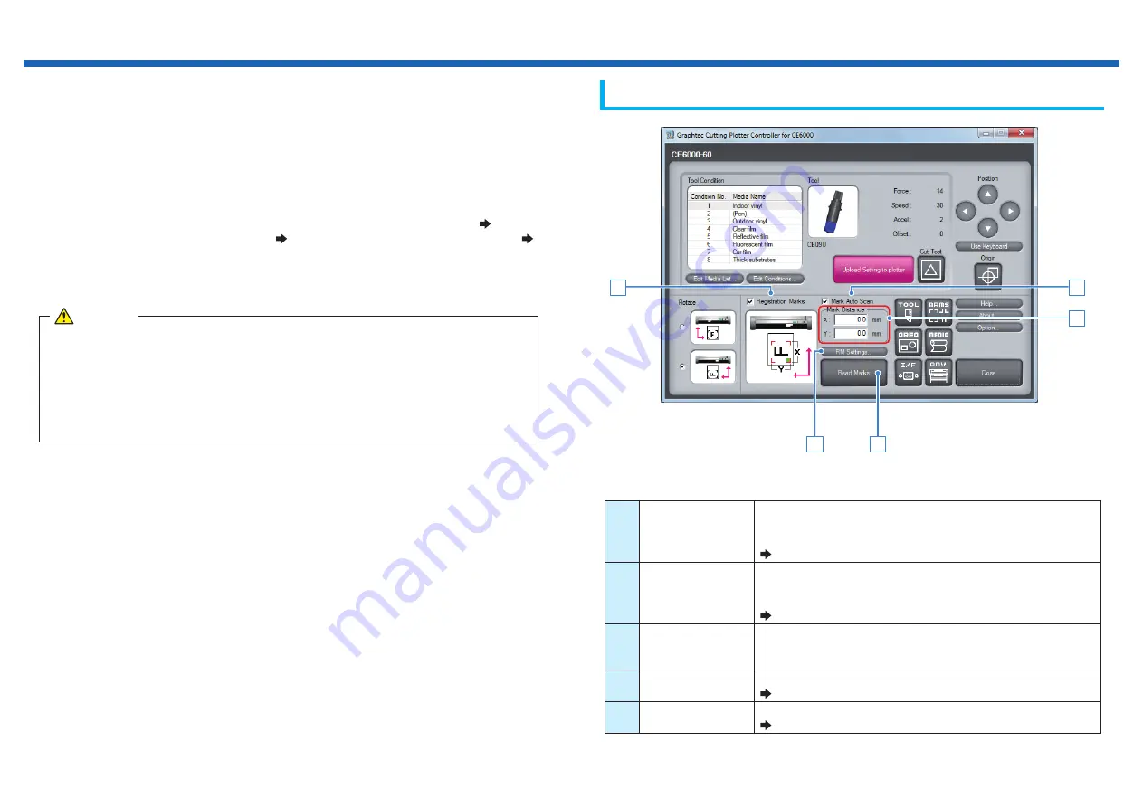 GRAPHTEC OPS676 User Manual Download Page 23