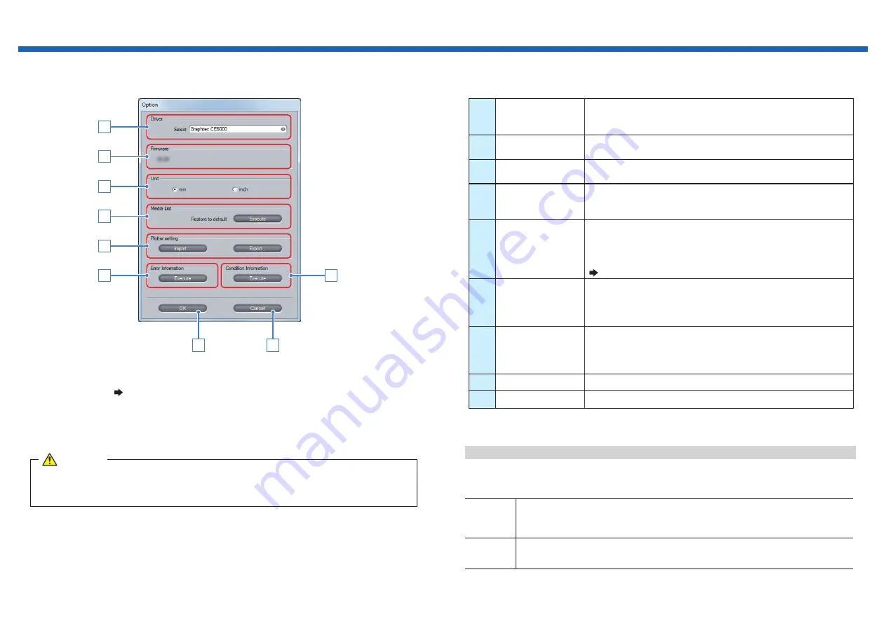 GRAPHTEC OPS676 User Manual Download Page 30