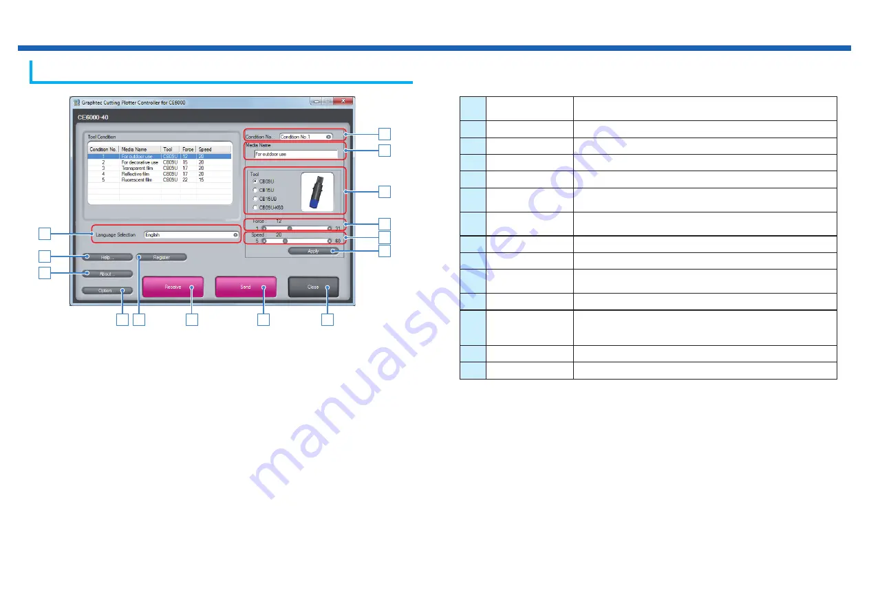 GRAPHTEC OPS676 User Manual Download Page 31