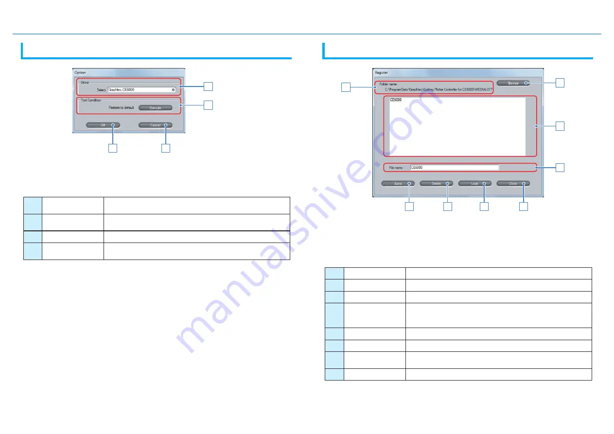 GRAPHTEC OPS676 User Manual Download Page 32