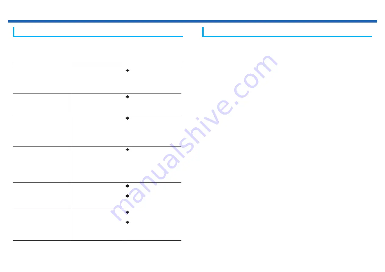 GRAPHTEC OPS676 User Manual Download Page 33