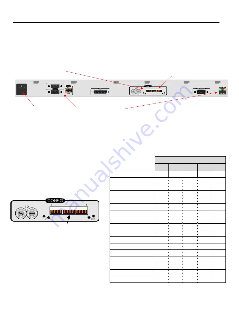 GRASS VALLEY 6028 Series Quick Setup Manual Download Page 3