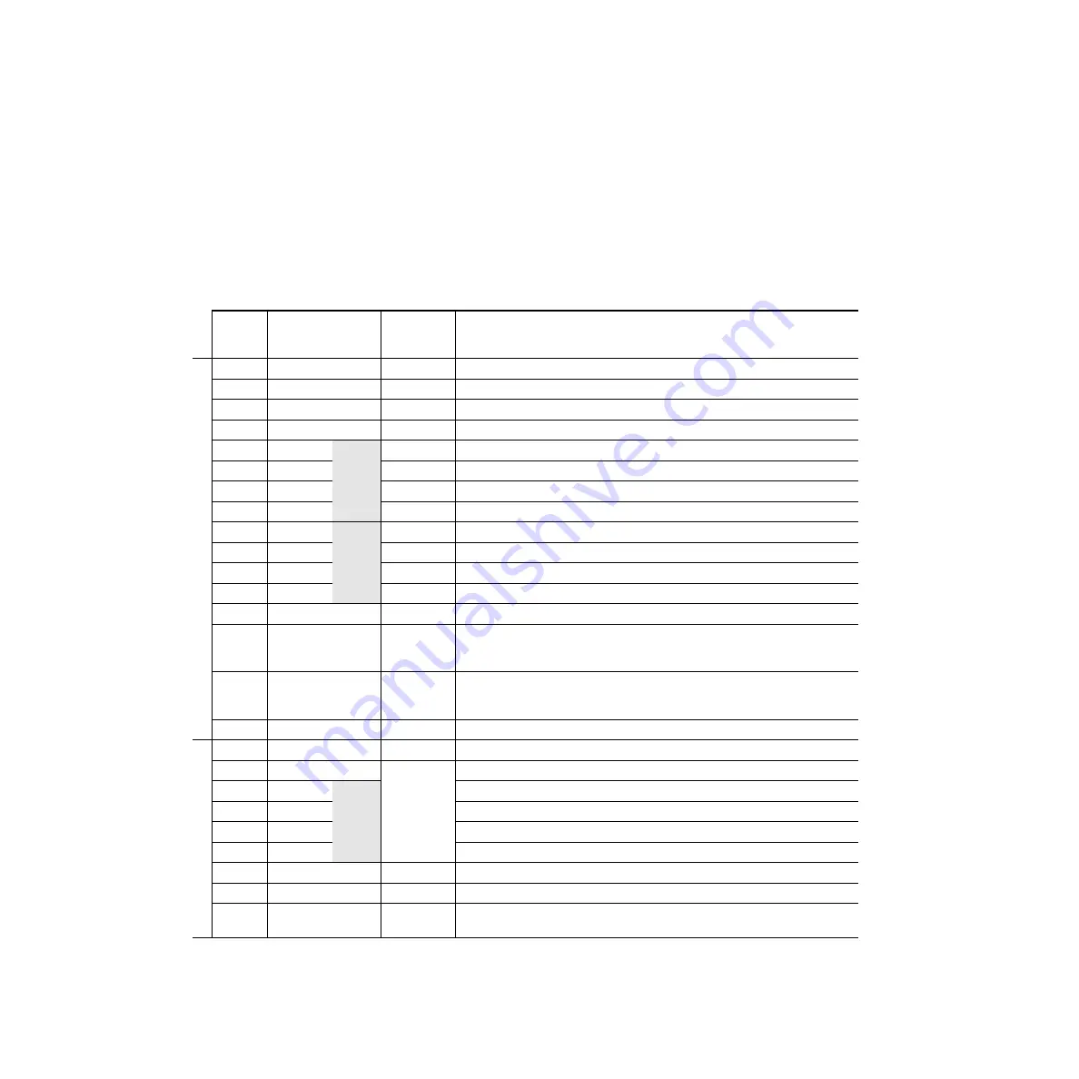 GRASS VALLEY 8920MUX - Instruction Manual Download Page 22