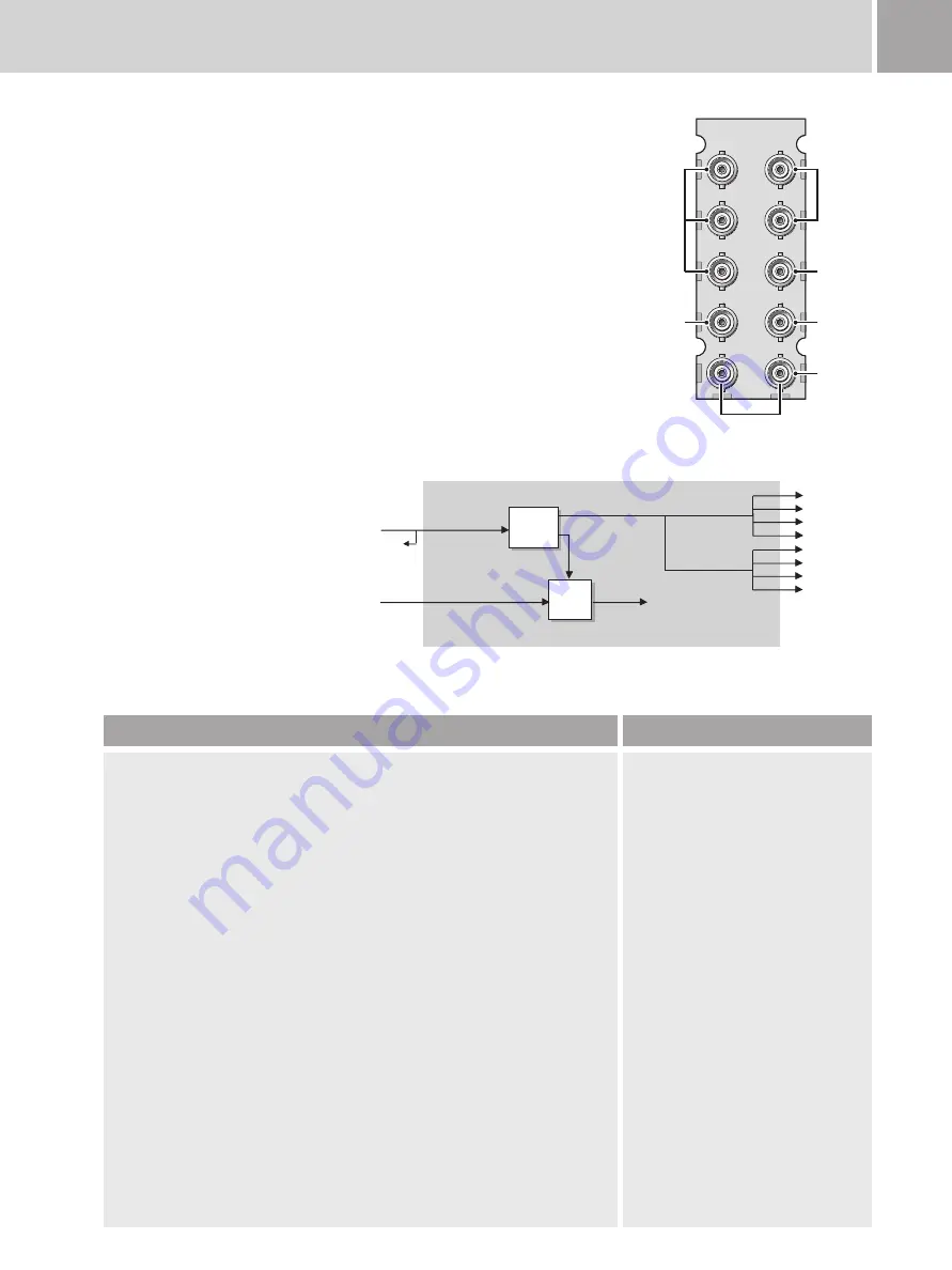 GRASS VALLEY 8931 Datasheet Download Page 1