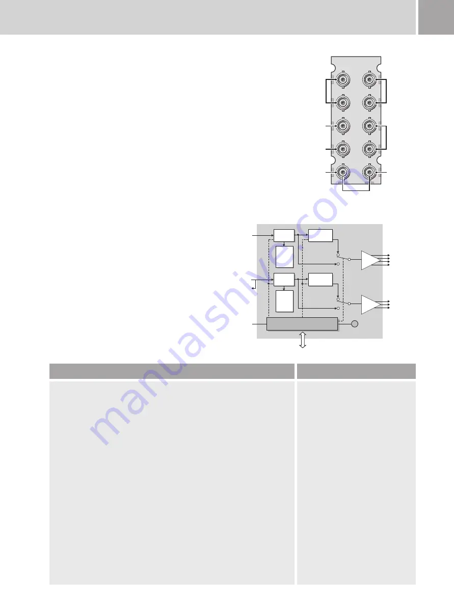 GRASS VALLEY 8937D Datasheet Download Page 1