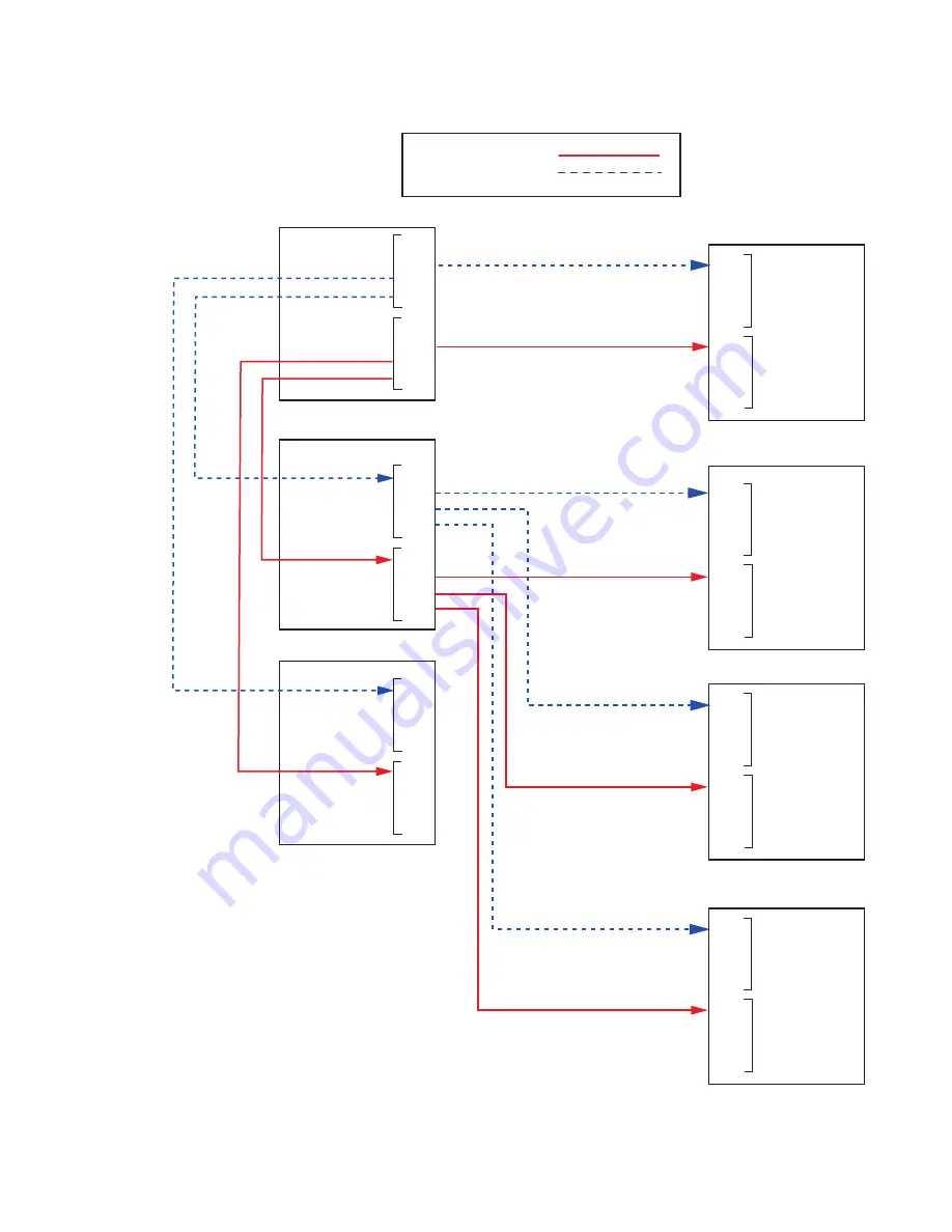 GRASS VALLEY APEX - Installation And Service Manual Download Page 45