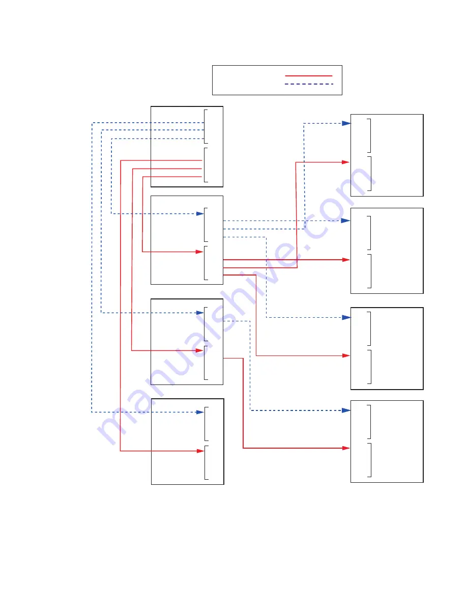 GRASS VALLEY APEX - Installation And Service Manual Download Page 83