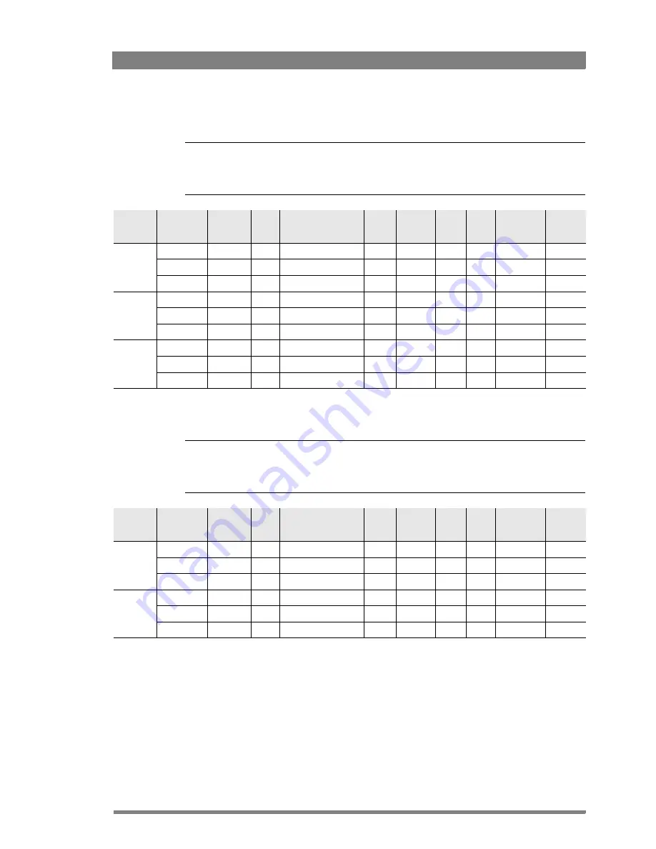 GRASS VALLEY DMC 1000 User Manual Download Page 123