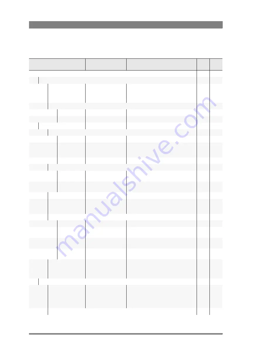 GRASS VALLEY DMC 1000 User Manual Download Page 138