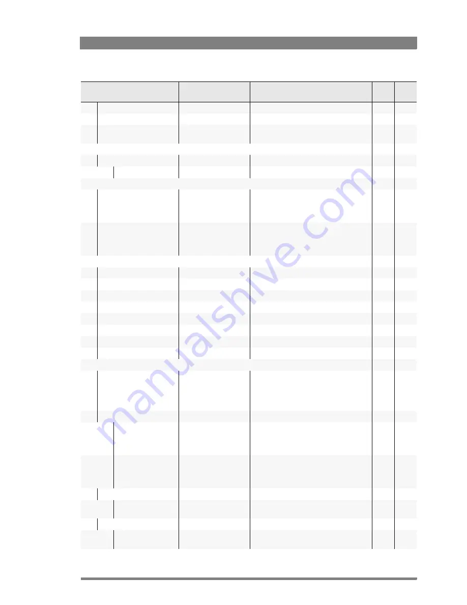 GRASS VALLEY DMC 1000 User Manual Download Page 163