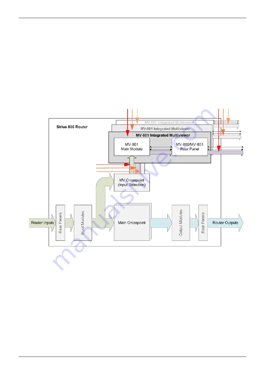 GRASS VALLEY FGAEY 1312 User Manual Download Page 24