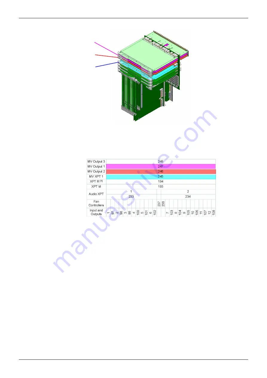 GRASS VALLEY FGAEY 1312 User Manual Download Page 62